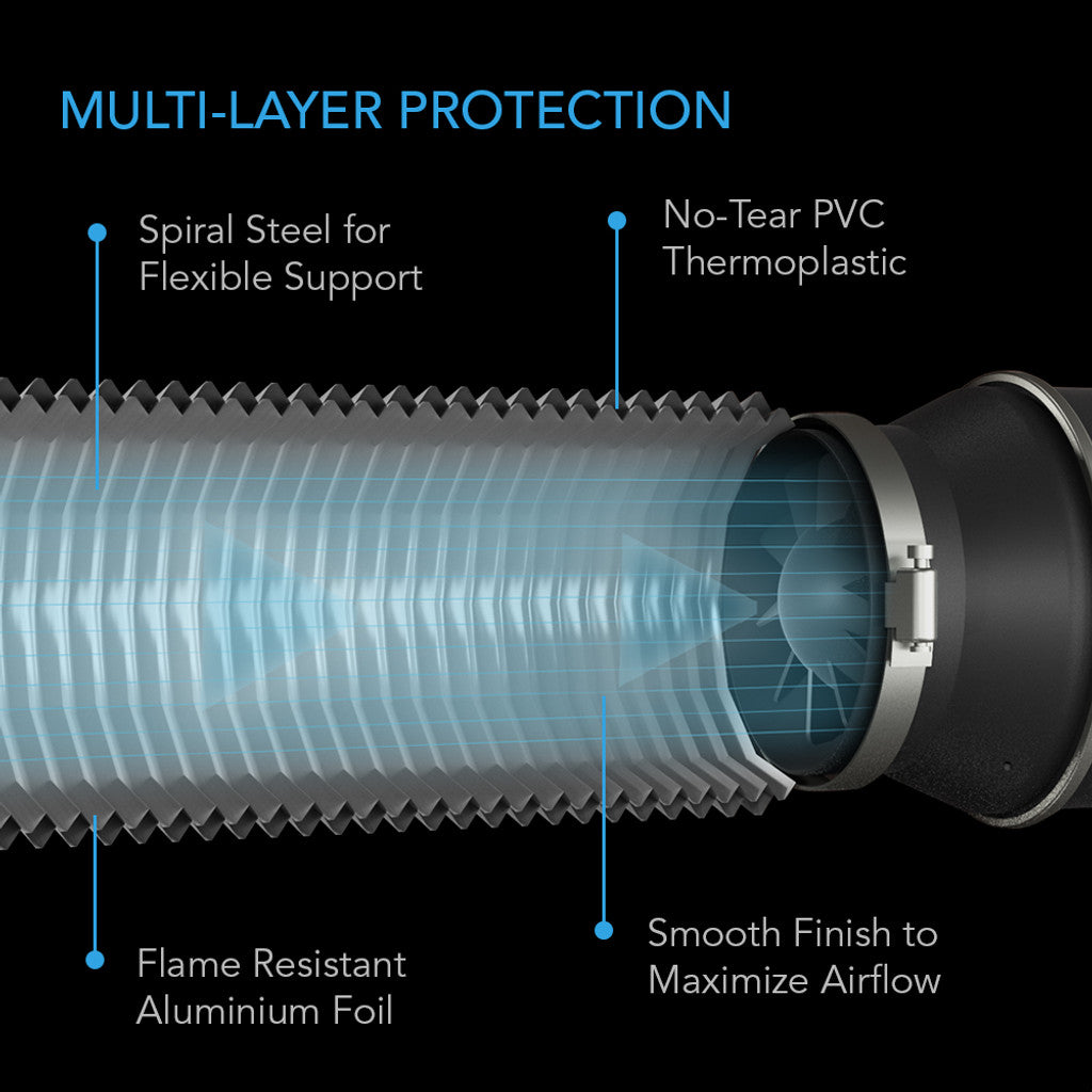 4" Flexible Exhaust Ducting - 8FT